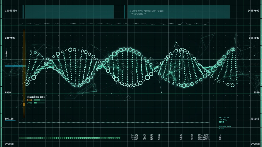 Human Green DNA Helix Spiral in Motion at Computer Screen Against Black Background, Scan Strand Model, Animation Graphic. Medical Research Royalty-Free Stock Footage #1052746337