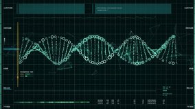 Human Green DNA Helix Spiral in Motion at Computer Screen Against Black Background, Scan Strand Model, Animation Graphic. Medical Research - Powered by Shutterstock - Get 15% off with code: PIKWIZARD15