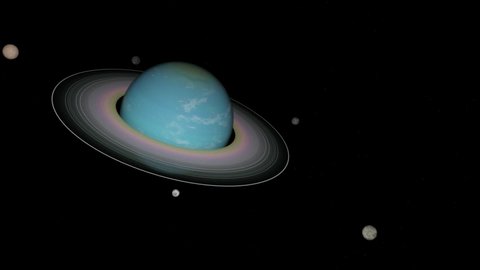 Uranus planet with moons, Oberon, Titan, Ubriel, Ariel and Miranda. 3D rendering animation. Blue Uranus planet with rings, rotating. 