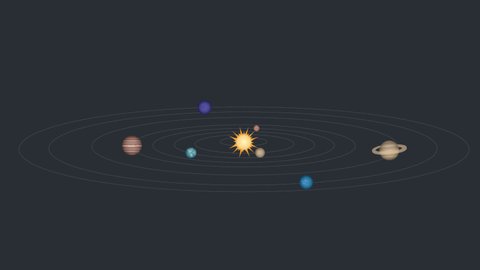 Solar system. Animation of the sun and planets, alpha channel enabled. Cartoon