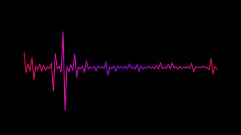 Looped animation audio frequency monitor sound wave