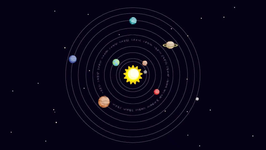 planets solar system rotate around sun Stock Footage Video (100% ...