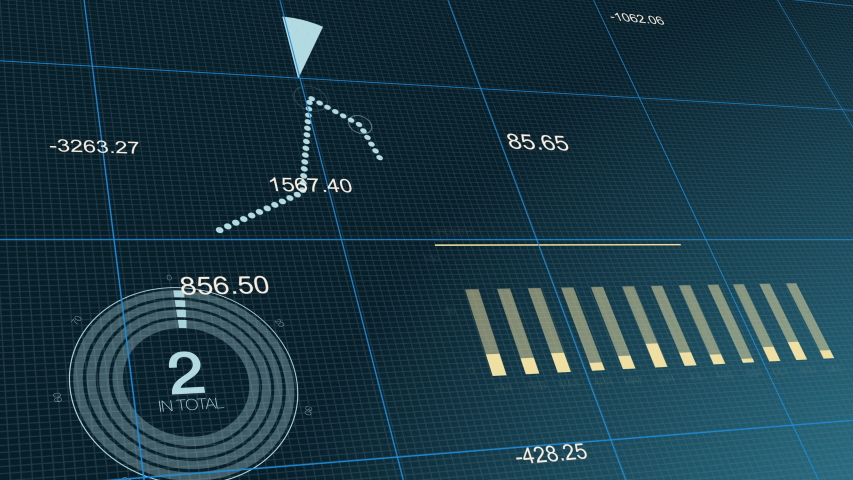 Financial business diagram with charts and stock numbers showing profits and losses over time dynamically, a finance 4K 3D animation Dark Blue | Shutterstock HD Video #1054222547