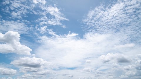 Time lapse Panoramic beautiful, clear blue sky background, clouds with background.
