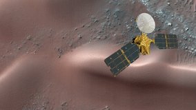 Mars Reconnaissance Orbiter, MRO orbiting Mars. Mars Planet Rotating in the outer space.Traveling to the red planet Mars in space. Elements of this video furnished by NASA.
