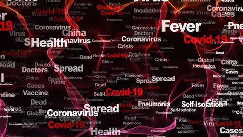 Covid-19, Coronavirus Keywords Animation, Background, Loop, 4k
