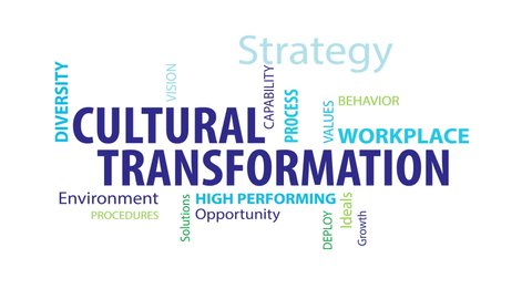 Animated Cultural Transformation On White Background Stock Footage ...