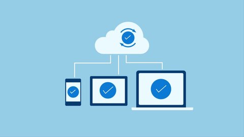Syncing files to cloud storage, Cloud syncing, devices synced to cloud services - conceptual 2D animation video clip