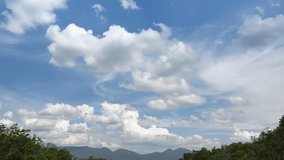 Nature Environment huge cloud sky cloud motion big rain day clouds dancing panorama horizon Time-lapse blue cloud moving oxygen Storm giant moving fast movie time.