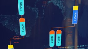 Vertical video of Programming code abstract technology background of software developer and Computer script flow chart showing big data connectivity.  - Powered by Shutterstock - Get 15% off with code: PIKWIZARD15
