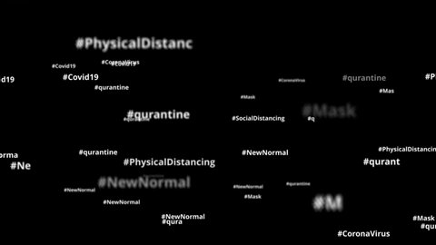 Word Cloud is written Hashtag about, Social distancing, Covid 19, Physical distancing, new normal, mask. 3D Text Design Animation Transparent Background