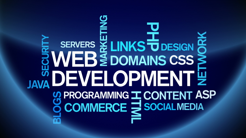 4k Web Development Animated Tag Word Cloud,Text Design Animation,Kinetic Typography. 