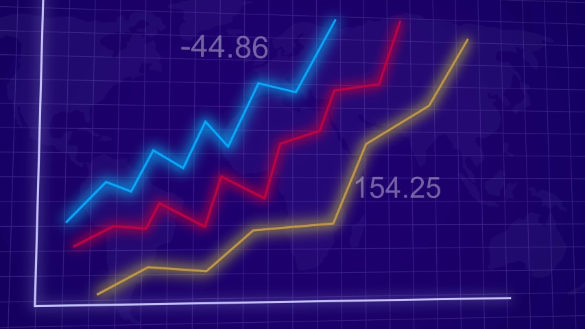 Business Growth And Success Arrow animation. 4k Business data market bar graph chart diagram with arrows axis. | Shutterstock HD Video #1055548967