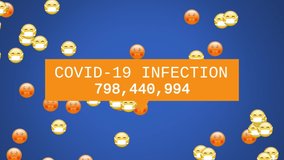 Animation of the words Covid-19 Infection with numbers growing written on yellow banner over a group of emojis flying, coronavirus Covid-19 spreading on a blue background. Global pandemic coronavirus  - Powered by Shutterstock - Get 15% off with code: PIKWIZARD15