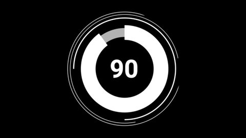 90 ninety percent number circle pie diagram chart spinning around animation. White on black background.