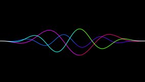 Sound Abstraction Visualisation Equalizer Colorful Voice Lines. Isolated Moving Musical Shape Impulse Loop Able. Contemporary Waveform Equalizer Bar Glowing Wallpaper Backdrop Audio Track. Noise Level - Powered by Shutterstock - Get 15% off with code: PIKWIZARD15