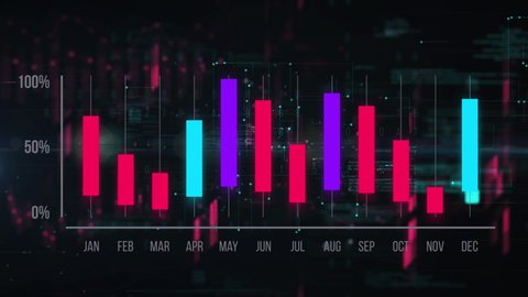 Animated background with the emerging graph showing the rise or fall of the market. On the background of particles with varying data infographics.