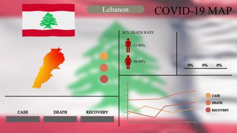 Coronavirus or COVID-19 pandemic in infographic design of Lebanon, Lebanon map with flag, chart and indicators shows the location of virus spreading, infographic design, 4k resolution