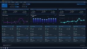 Computer User Interface Showing Various Infographics, Monitoring Data Transfer Speeds, Statistics, Analytics and Stable Functioning of Server Database - Powered by Shutterstock - Get 15% off with code: PIKWIZARD15