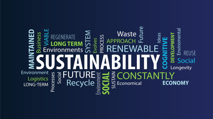 Sustainability Word Cloud Stock Video Footage - 4K and HD Video Clips ...