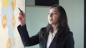 Latin pretty office worker holding pen and presenting data. Concentrated young brunette businesswoman explaining marketing data on screen and talking. Business, presentation and management concept - Powered by Shutterstock - Get 15% off with code: PIKWIZARD15