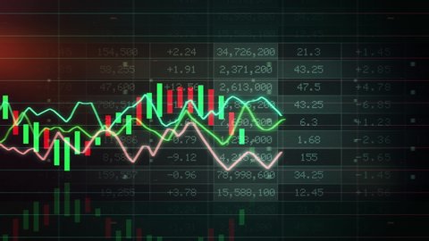 Stock Market Chart Animated Loop in Two Tones, Red  And Green