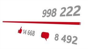 close up view of number counters on a social media site, followers, shares, likes and comments, concept of success or influencer - Powered by Shutterstock - Get 15% off with code: PIKWIZARD15