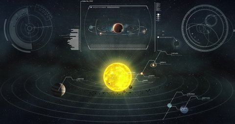 Highly detailed graphics of Solar system 3D render, Planet rotation trajectories, Solar system planets, Universe, Sun, Mars, Jupiter, Saturn, Venus, Mercury, Uranus, Neptune, Pluto