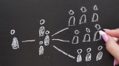 Drawing MLM Connections with white chalk on blackboard