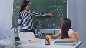mother pointing with hand at chalkboard with math formulas near daughter