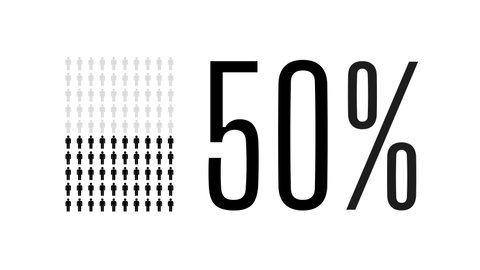 50 percent people infographic, fifty percentage chart statistics diagram. Royalty free animated graphic 4k video population man icons for social media and tv. Flat black and white design.