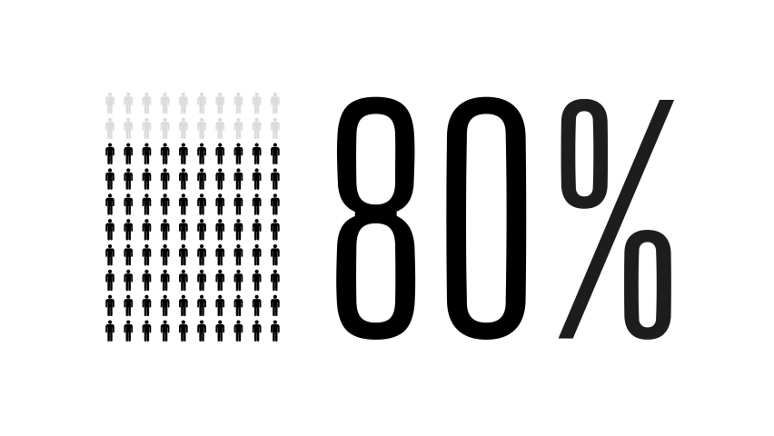 80 percent people infographic eighty percentage Stock Footage Video ...