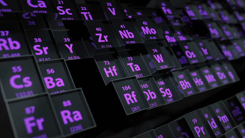 Periodic Elements Looping Animation.chemistry Periodic Stock Footage ...