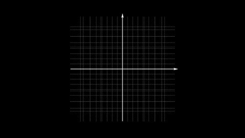 51 Cartesian Coordinate System Stock Video Footage - 4K and HD Video Clips  | Shutterstock