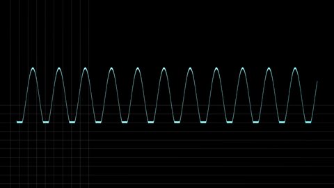 Square Wave on Oscilloscope Screen