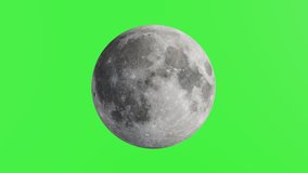 Full Moon rotating isolated on green matte background. Satellite with detail surface, lunar craters for education and scientific video about cosmos - Loop footage in 4k, 3D animation.