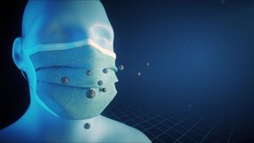Medical concept animation showing the importance of wearing medical masks. Protective equipment against covid-19 and other respiratory diseases. 3d render - Powered by Shutterstock - Get 15% off with code: PIKWIZARD15