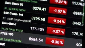 Stock index on smart phone screen - Powered by Shutterstock - Get 15% off with code: PIKWIZARD15