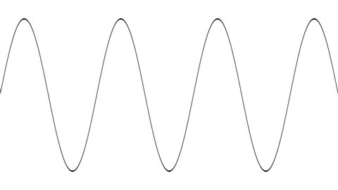 Compression Wave Waveform Single Line Shrinking Increasing Frequency