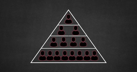 2D Pyramid business scheme of Multi level marketing affiliate network referral (MLM) the Ponzi scheme