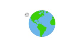 moon revolves around the Earth animation - Earth and moon interplay animated icon on White background - moon orbiting around the earth