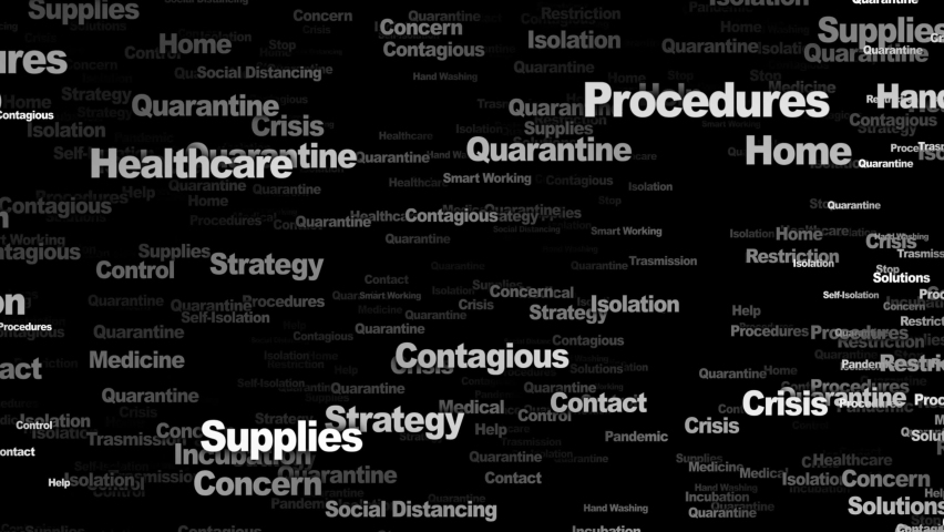quarantine keywords animation background loop 4k Stock Footage Video ...