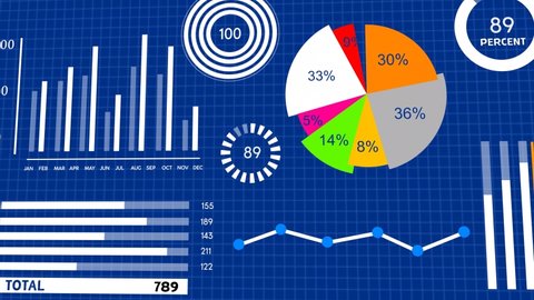 big data stock market business visualization Stock Footage Video (100% ...