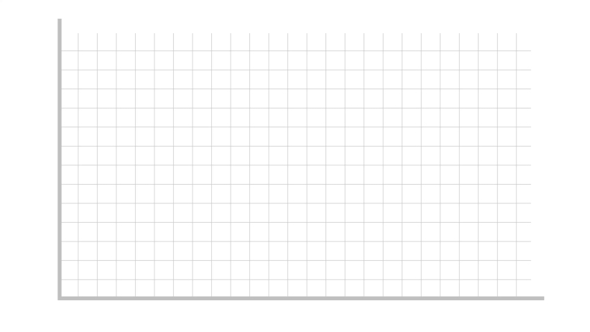 Red Line Graph with Arrow Showing Gains 2D Animation Royalty-Free Stock Footage #1062416992