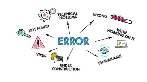 Vector Illustration Devsecops Methodology Secure Software Stock Vector ...