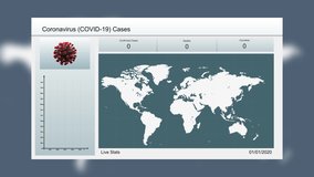 COVID-19 global pandemic, data analysis report, coronavirus - Powered by Shutterstock - Get 15% off with code: PIKWIZARD15