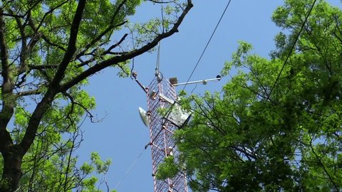 Tower station eddy covariance systems consist sonic anemometer scientific research gas analyzer wind relevant gas fluctuations, global change. Forests floodplain meteorological weather meteorology