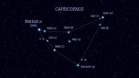 Capricornus Constellation Gradually Zooming Rotating Image Stock ...