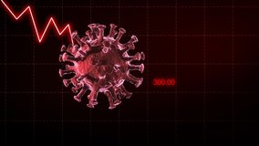 Virus Coronavirus The graph shows the data of the dead. medical animation stock market trend down red market. crisis influenza as dangerous flu strain cases as a pandemic 3d rendering. - Powered by Shutterstock - Get 15% off with code: PIKWIZARD15