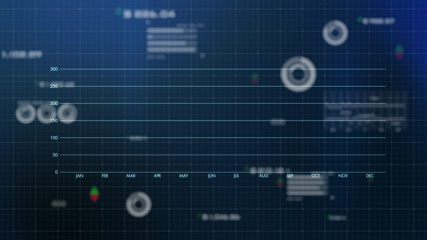Futuristic computer screen big data analytic science technology HUD interface, business finance investment symbol artificial intelligence graph and data analysis. Royalty-Free Stock Footage #1063166113